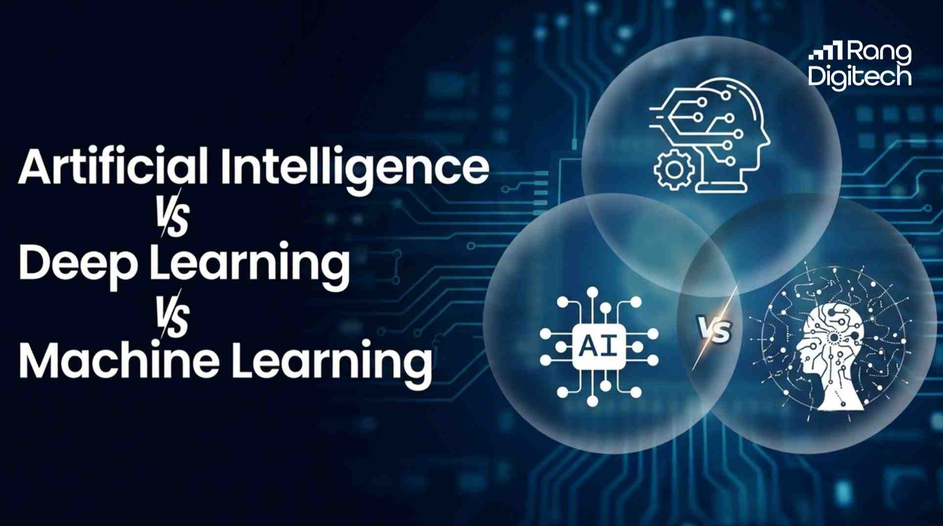 AI vs Machine Learning vs Deep Learning: What's the Difference